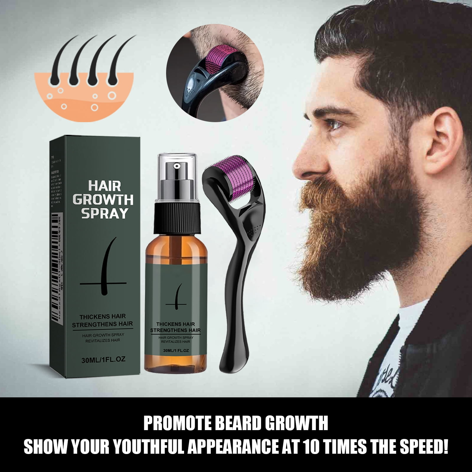 Alvantor Beard Growth Kit, Beard Oil Beard Care for Men, 1fl.oz