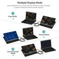 thumbnail image 2 of Mistaha Portable 15.6-inch HD Monitor with IPS Panel, 1920*1080P Resolution, Dual Speakers, Expand Display for Phone Computer, Camera Compatible, 100V-240V US Plug, 2 of 7
