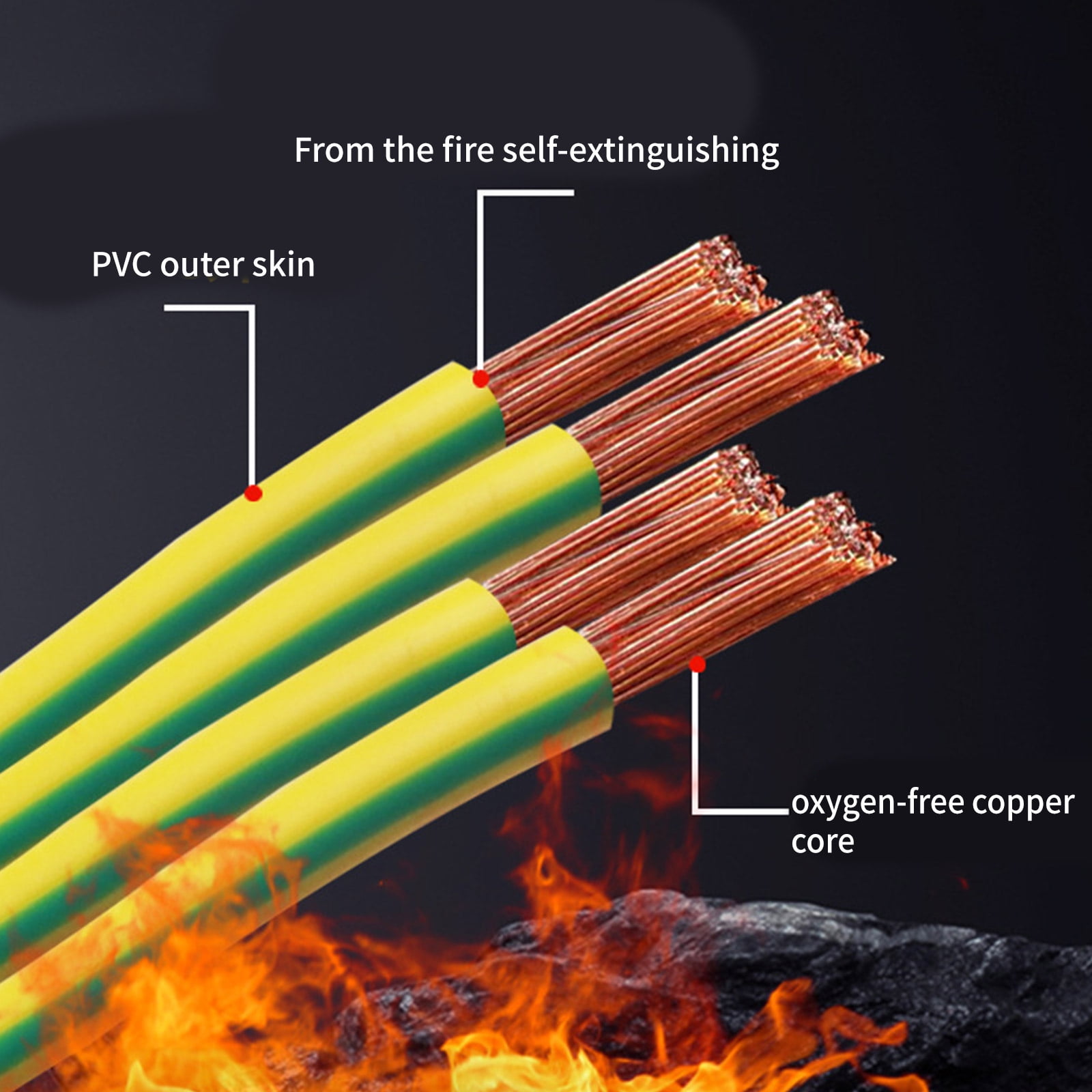 HEMLBOYW Bridge Jumper Yellow Green Grounding Wire Solar Photovoltaic Grounding Wire with 9mm Hole