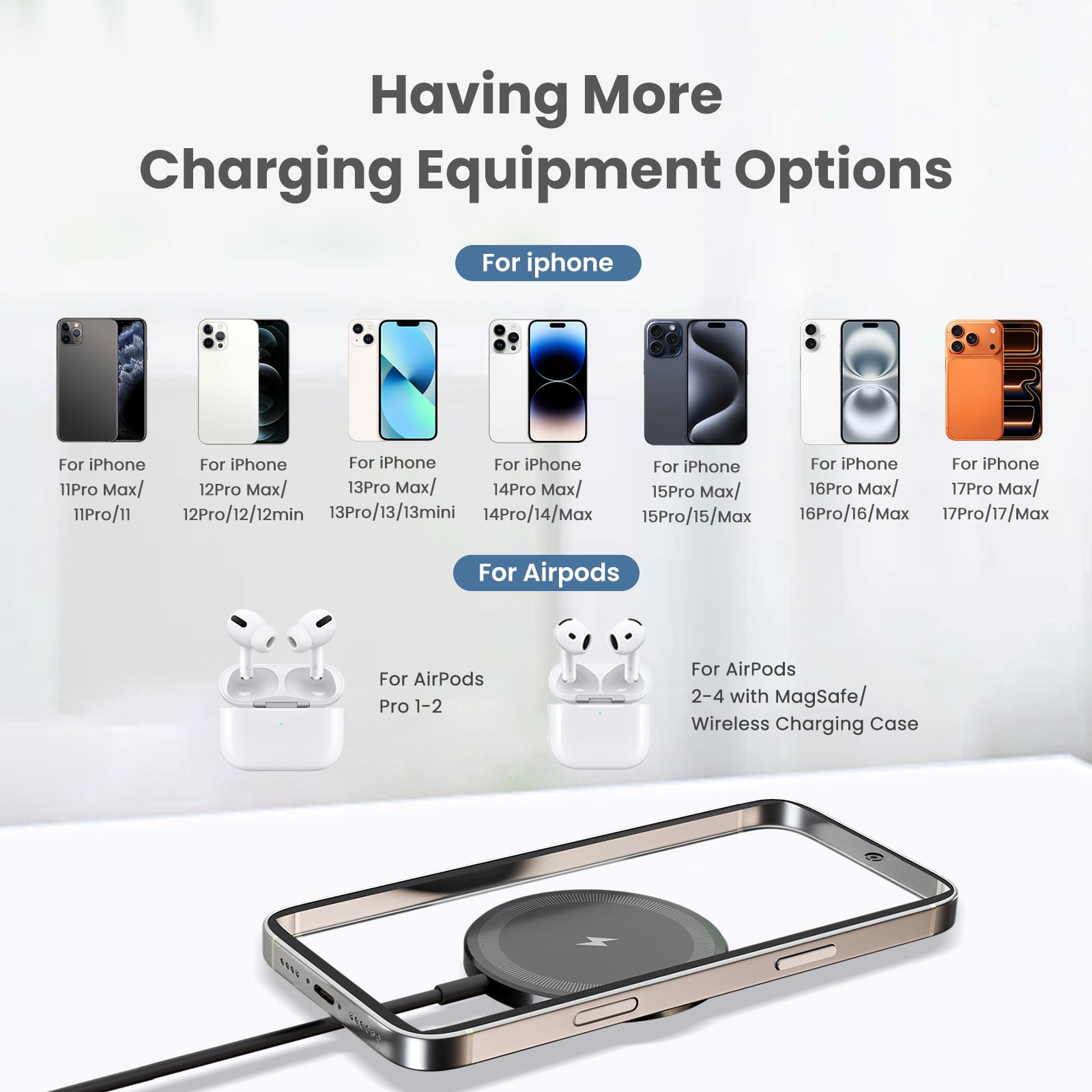 Wireless Charger, Wireless Charging Pad Compatible with iPhone 17 16 15 14 13 12 Series, Portable Charger Compatible with AirPods, Mag-safe Charger, Slim Portable Design, Black(2 Pack)