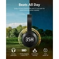 thumbnail image 4 of Philips A4216 over-Head Wireless Sports Headphones with 35 Hours Play Time, IP55 Water Protection, Washable Ear-Cups, Black, TAA4216BK, 4 of 10