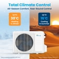 thumbnail image 3 of Senville 12000 BTU Ceiling Cassette Air Conditioner Heat Pump, AURA Series, Energy Star, 3 of 9