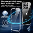 thumbnail image 3 of 3in1 Case Bundle for iPhone 16 Pro, Crystal Clear Case, [Yellow Resistant] Slim Fit Shockproof with 2 Clear Screen Protectors, Transparent Case for iPhone 16 Pro, 3 of 7