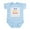 Sky Blue, variant on CafePress - Stroop Effect Infant Bodysuit - Baby Light Bodysuit, Size Newborn - 24 Months
