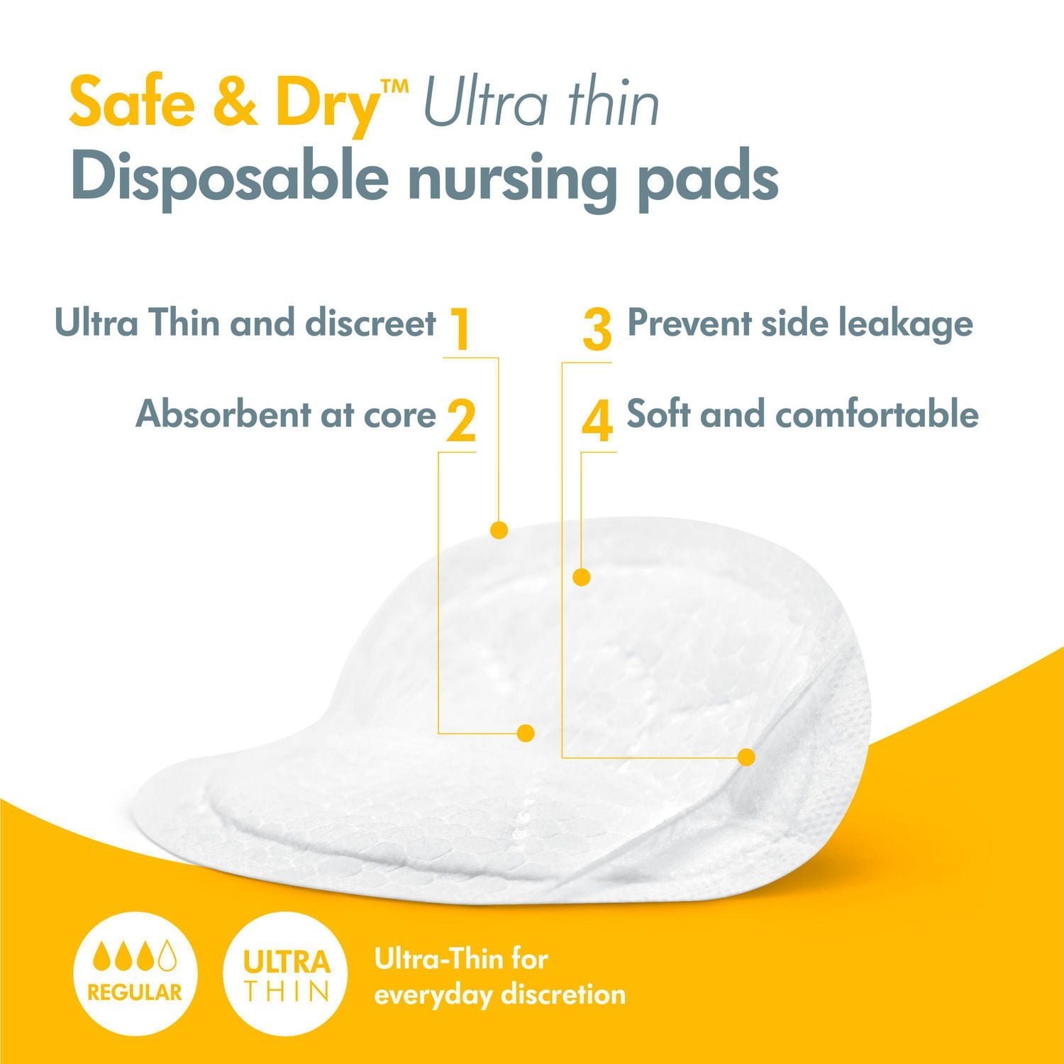 Safe & Dry Ultra Thin Coussinets d’allaitement jetables de Medela