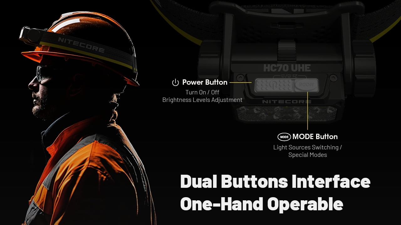 Nitecore HC70 UHE 1600 Lumen Rechargeable Headlamp with Extra Long Runtime + Nitecore Sticker