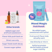 JoySpring Mood Magic Kids Saffron Sticks, Fruit Punch, 25 Ct, 4+