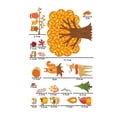 thumbnail image 2 of Pegatina de pavo de acción de gracias Calabaza Hoja de arce Fruta Pegatina estática Vhermosa CPB-US-PSF243-3, 2 of 5