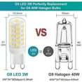 thumbnail image 2 of G9 LED 3W Blanco Cálido 3000K, Bombillas LED G9 350LM, Equivalente a Bombilla Halógena de 28W 40W, 5 Piezas, 2 of 5