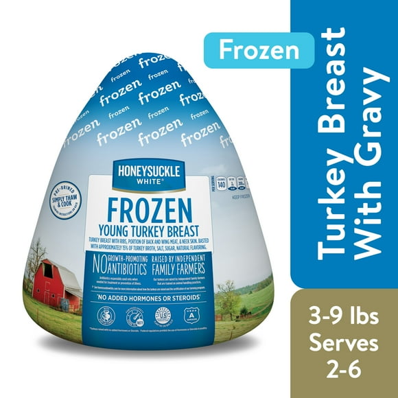 Turkey Loaf And Gravy