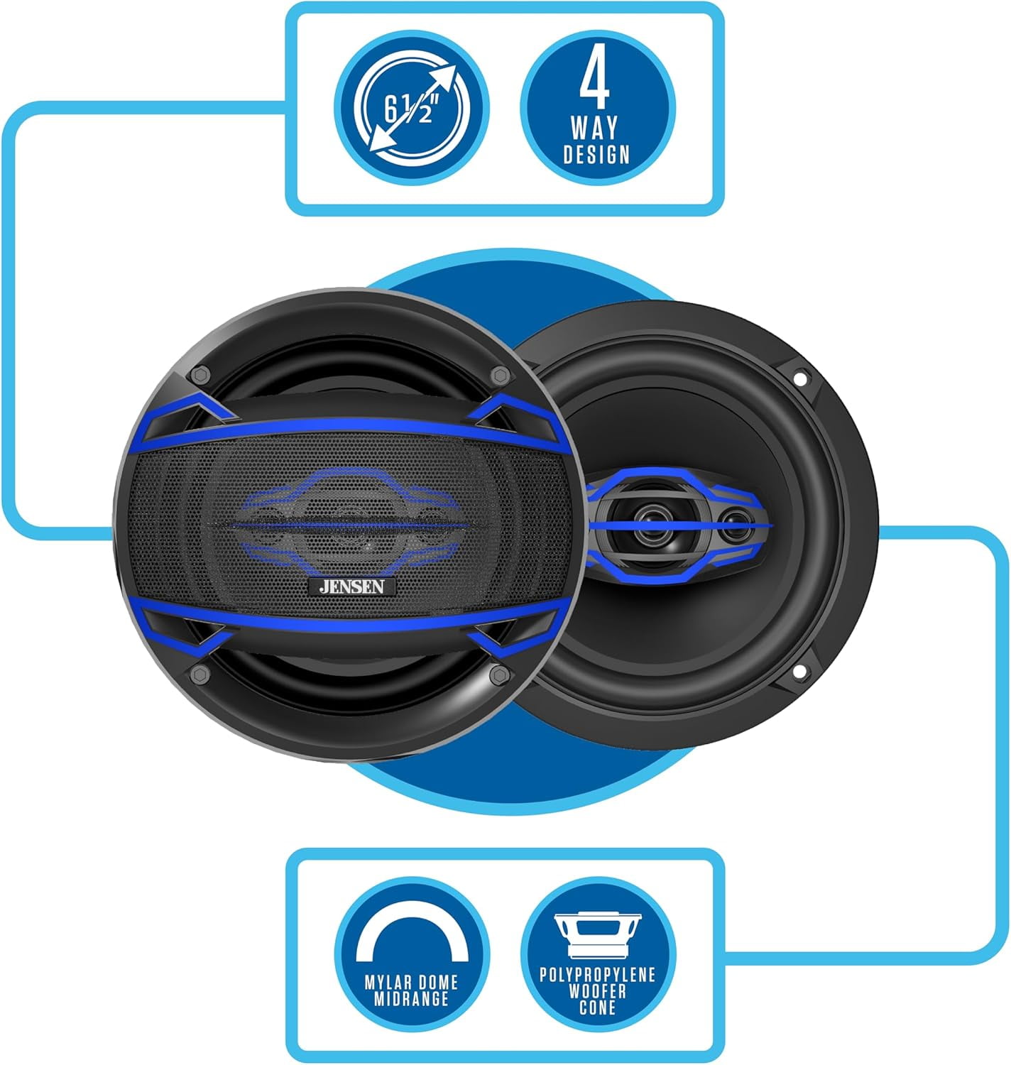 Jensen JS6804 5x7/6x8