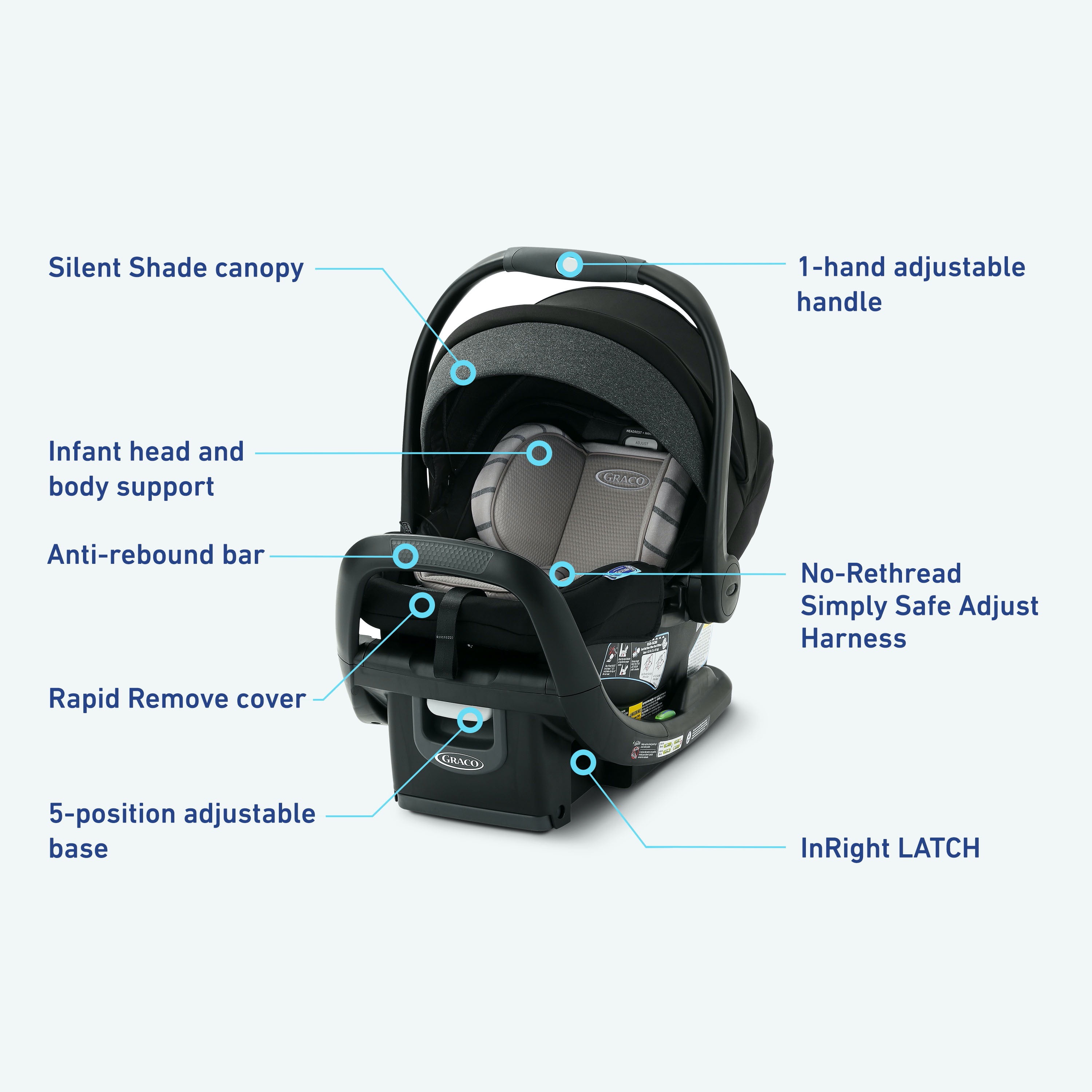 graco snugride snugfit 35 dlx travel system