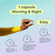 Biosil Collagen Generator - 60 Liquid Capsules