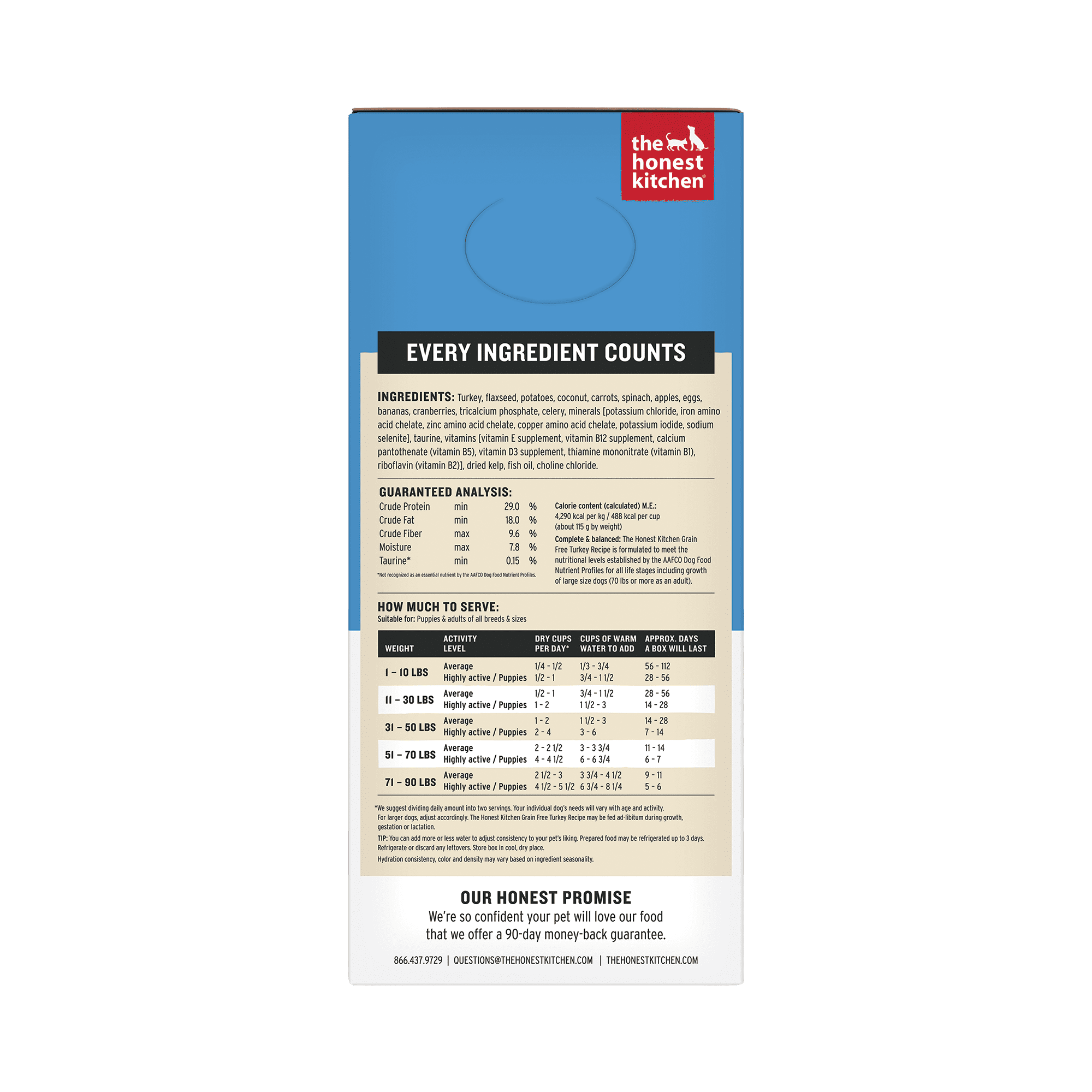 The Honest Kitchen Honest Turkey Dehydrated Dry Dog Food Grain-Free, 7 lb Box