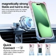thumbnail image 4 of Allytechgroup iPhone 17 Case, Gradient Color Design Transparent Shockproof Compatible with Magsafe Anti-Scratch Bumper Rugged Phone Case for Apple iPhone 17, Pinkblue, 4 of 7