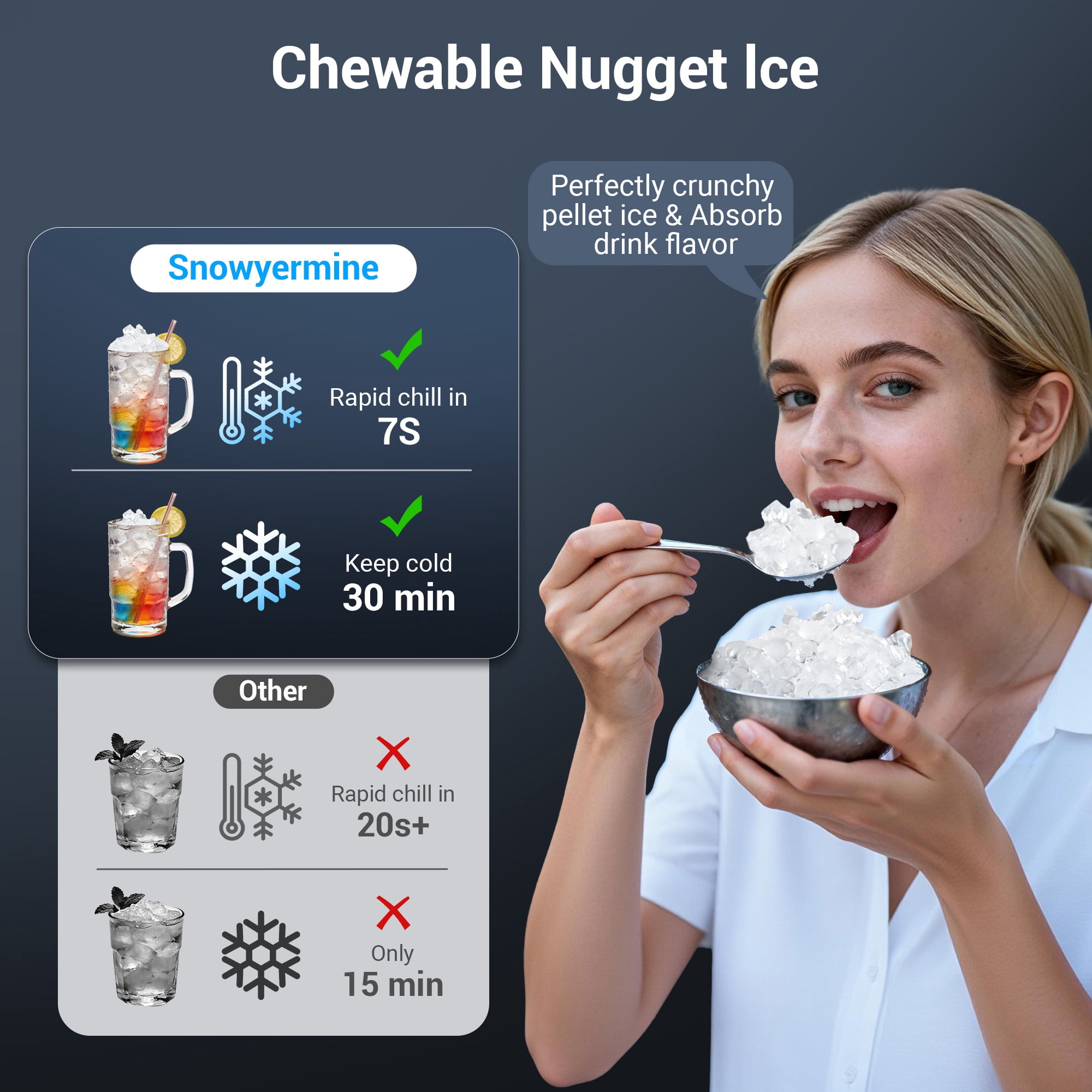 Snowyermine Nugget Ice Maker Countertop, 44lbs per Day Chewable Pebble Nugget Ice Machine with Touch Screen for Home, Kitchen, Office, Stainless Steel, Black