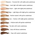 thumbnail image 4 of Liquid Foundation Long Lasting Waterproof Matte , Base Brighten Long-Lasting Shade Flawless Professional Makeup Full Coverage W/7 Color, 4 of 5