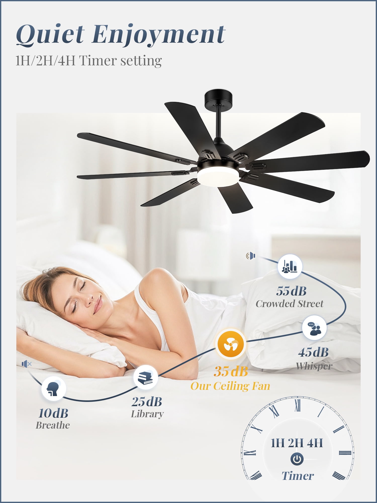 Zardon 62 in. Indoor Modern Ceiling Fan with Lights and Remote, Black, Dual-Finish, 8-Blade