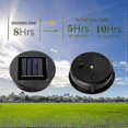 thumbnail image 3 of Solar-Powered LED Light Box with Replaceable Battery and Solar Cells for Outdoor Use, 3 of 5