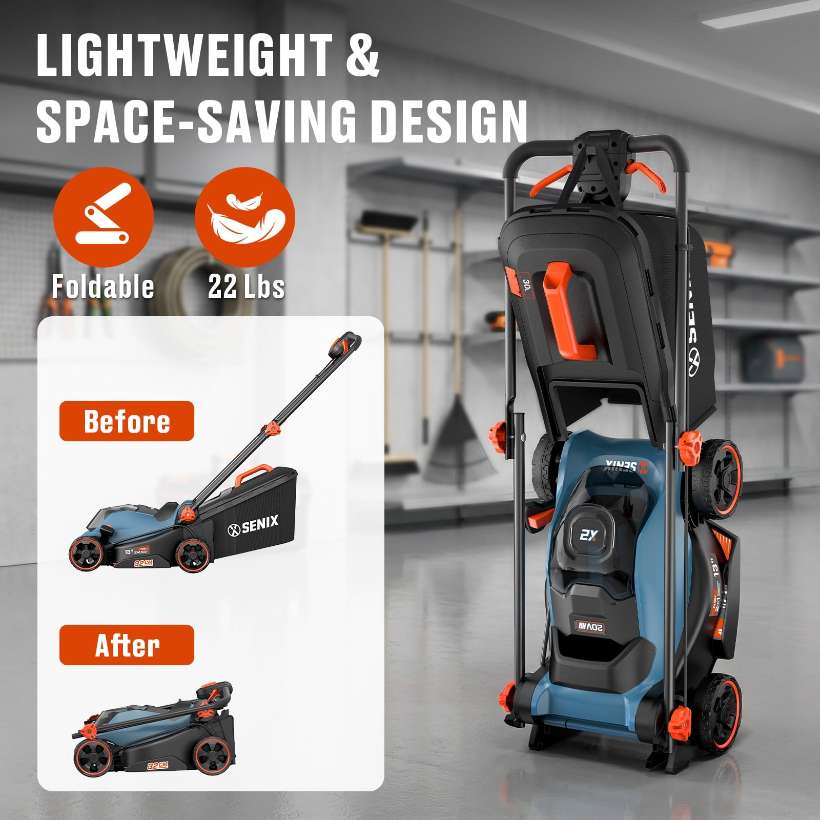 SENIX 20V Cordless Push Lawn Mower with Carry Handle, 13-Inch Cutting 14-inch Deck, 2-in-1 Mulching & Bagging, Single 5-Position Height Adjustment (1x 4.0Ah Battery & Charger Included)