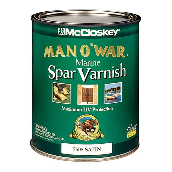 Marine Varnish Wood