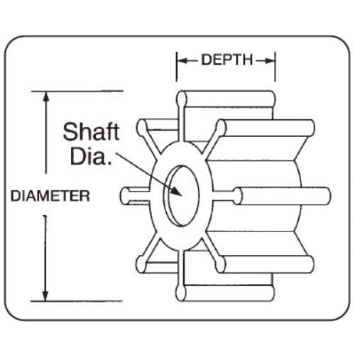 New Impellers jabsco 9200-0023-p Impeller Nitrile Blades 10 1-19//32/" Depth 3//4/"