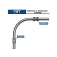 thumbnail image 3 of Sigma Engineered Solutions TC-511 Set Screw Coupling 1/2" D Die-Cast Zinc For EMT, 3 of 4