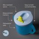 thumbnail image 3 of Vasos para sorber Tommee Tippee First Baby, 180 ml, 4 meses o más, paquete de 3, 3 of 7