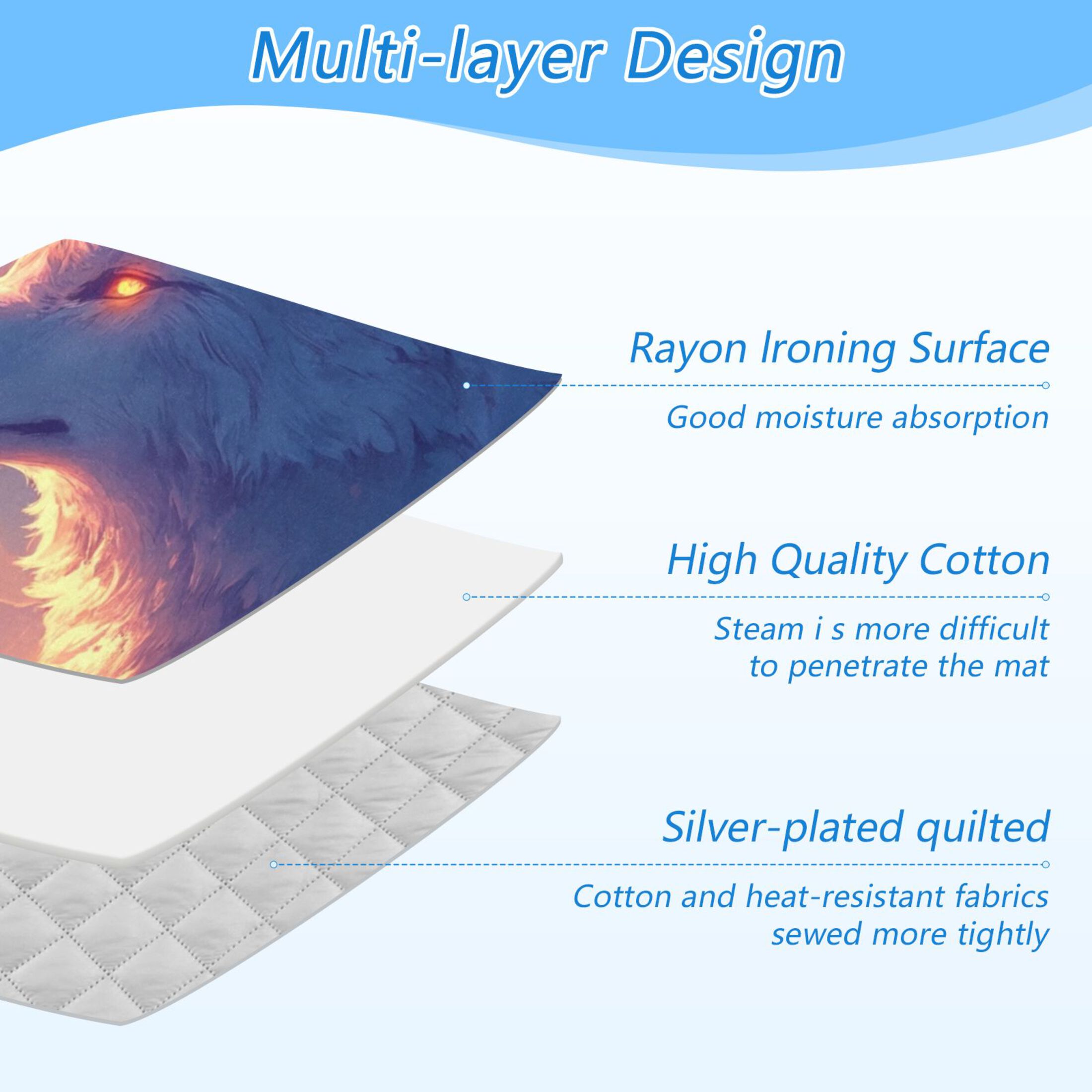 Majestic Wolf with Twilight Ironing Mat Blanket for Table Top Travel Portable Ironing Board Pad 47.2x27.6 Inch
