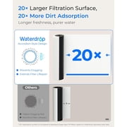 Waterdrop 15UA Under Sink Water Filter System, Under Counter Water Filter Direct Connect to Kitchen Faucet, NSF/ANSI 42 Certified, with one filter