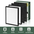 thumbnail image 3 of isinlive LV-PUR131 Replacement Filters for LEVOIT Air Purifier and LEVOIT Smart Wi-Fi Air Purifier LV-PUR131S, HEPA and Activated Carbon Filter, LV-P, 3 of 8