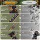 thumbnail image 5 of Collar Martingale Antitirones Mayerzon para Perros Medianos y Grandes, 5 of 7
