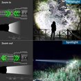 thumbnail image 3 of IBAOIBAOLEA A 12000 High Lumens XHP90 Flashlight Super Bright Rechargeable Flash Light with Zoomable Waterproof 5 Modes Power Bank Function Hiking Camping Fishing Night Activities(Battery Include), 3 of 9