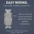 thumbnail image 4 of 1597BK 15 amp gfci duplex receptacle self testing with 20 amp feed thru capacity side and back wired black qty 1/10, 4 of 6