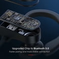 thumbnail image 5 of GLUAAE Bluetooth Headphones, Best Wireless Sports Earphones w/Mic IPX7 Waterproof HD Stereo Sweatproof in-Ear Earbuds Gym Running Workout 8 Hour Battery Noise Cancelling Headsets, 5 of 8