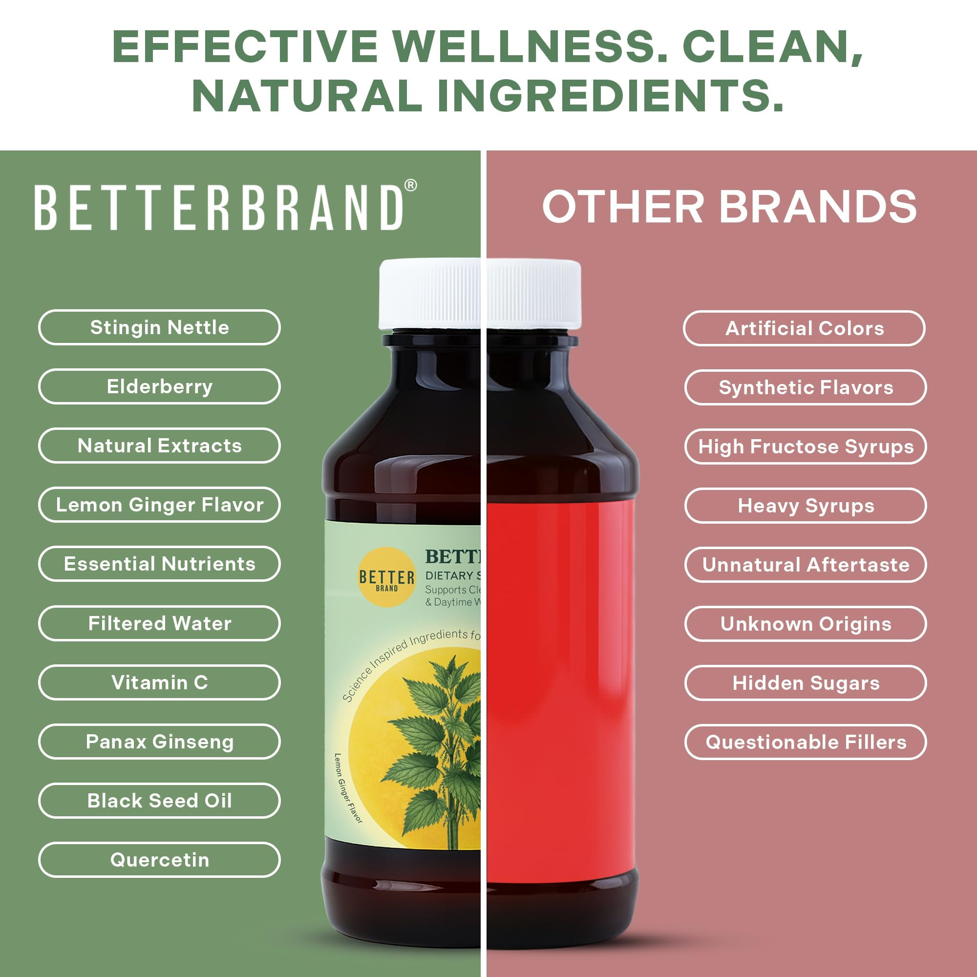 Betterbrand BetterAM Daytime Wellness Syrup – Natural Non-Drowsy Support for Immune, Sinus, Energy & Respiratory Health with Elderberry, Quercetin, Cordyceps & Ginseng