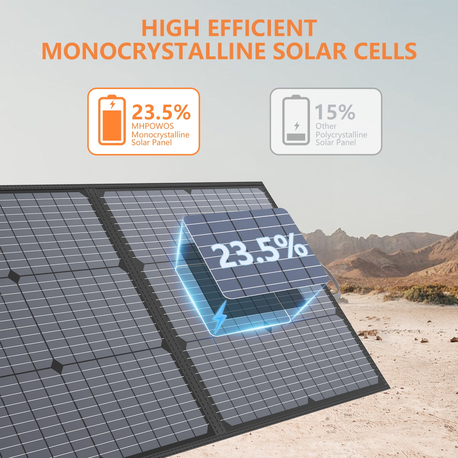 MHPOWOS 220W 40V Portable Solar Panel Solar Cable Solar Panel Kit IP67 Waterproof Durable for Powerstation RV Camping