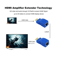 thumbnail image 5 of SatelliteSale HDMI Converter Over Ethernet RJ45 Cat 5e/6 Cable up to 100 feet PVC Black Adapter, 5 of 8