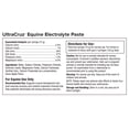thumbnail image 3 of UltraCruz® Equine Electrolyte Paste, 6x60 ml, 3 of 4