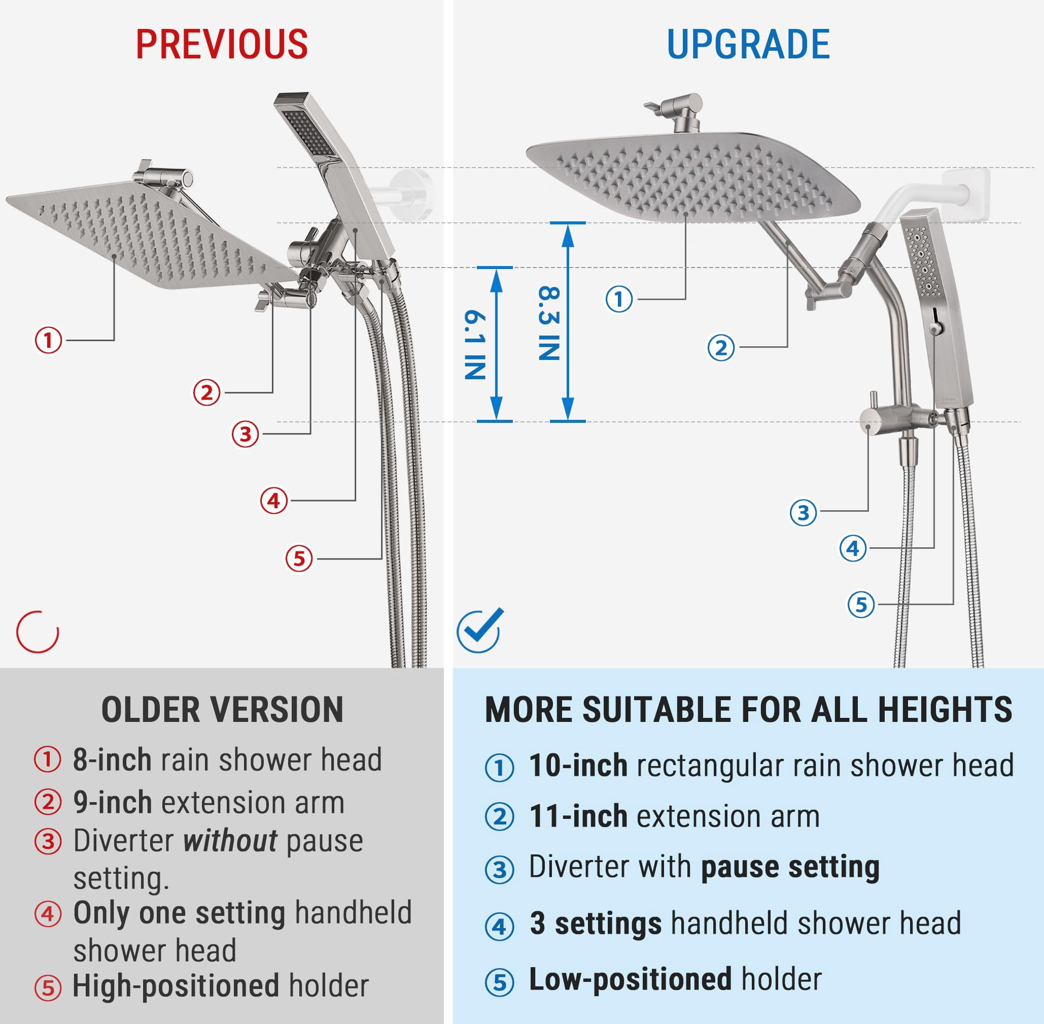 All Metal 10 Inch Shower Head With Massage Mode Handheld  Rain Spray Combo 3-way Diverter Pause Setting 11 Adjustable Extension Arm (brushed Nickel)