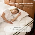 thumbnail image 3 of Bezzze California King Mattress, 12 inch Hybrid Medium Firm Memory Foam Mattress in a Box, Individual Pocket Springs, Pressure Relief, CertiPUR-US Certified, 3 of 10