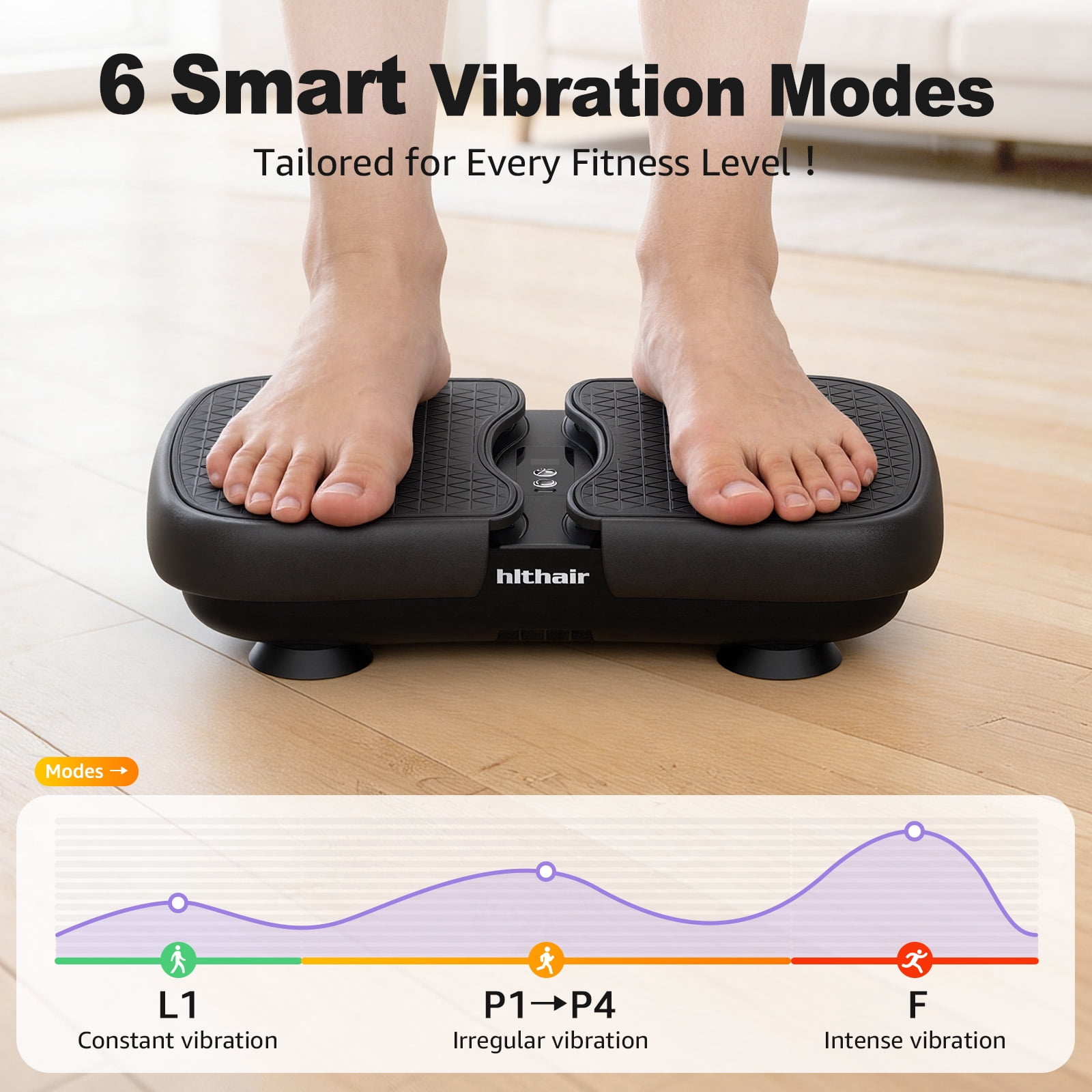 Hlthair Mini Vibration Plate Machine For Lymphatic Drainage, Shake Plate Exercise Machine Fat Burner For Weight Loss, Portable Shaking Whole Body Workout Vibration Platform for Home Gym 1 Piece