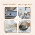 thumbnail image 2 of MOPHTION Automatic Cleaning 65L Large Litter Box with Bucket Trash Can, Removable Filter Chassis, Multi-Cat, 2 of 6