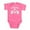 Raspberry, variant on CafePress - Forever Young Feb 29Th Leap Year Body Suit - Cute Infant Bodysuit Baby Romper - Size Newborn - 24 Months