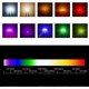 thumbnail image 2 of SK6812 Mini-E RGB LED Chip 50pcs 3228 Addressable Pixels DC 5V WS2812B Compatible Custom Color Lighting, 2 of 5