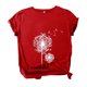 thumbnail image 3 of Gibobby Playera Manga Corta para Mujer Camiseta suelta con cuello redondo para mujer, blusa informal corta a la moda con mangas, blusa para mujer(Rojo,G), 3 of 5