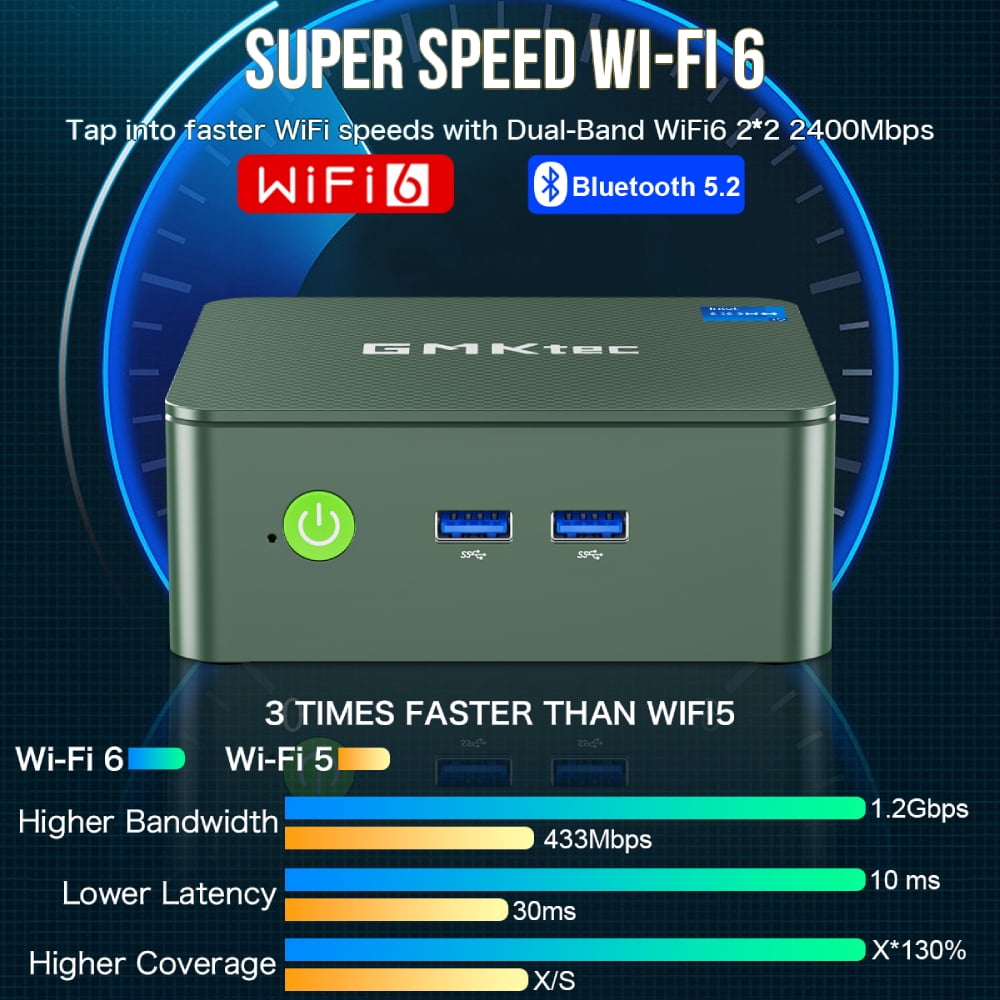 GMKtec Mini PC Intel N150 (up to 3.6GHz), 8GB RAM 256GB SSD, Windows 11 Pro Desktop Computer, Dual HDMI, 4 x USB3.2, WiFi 6/BT5.2, NucBox G3 Plus