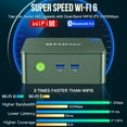 thumbnail image 5 of Mini PC GMKtec G3 Intel Alder Lake N100 Windows 11 Pro Mini PC 8/16 GB DDR4 256/512 GB PCIe M.2 SSD WiFi 6 BT5.2 Computadora de escritorio, 5 of 5