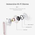 thumbnail image 3 of Auriculares Bluetooth xinwld Auriculares inalámbricos Bluetooth 5.3, 3 of 6