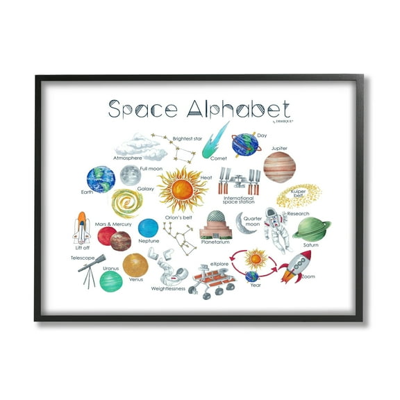 Stupell Industries Outer Space Educational Alphabet Kids Learning Chart Graphic Art Black Framed Art Print Wall Art, Design by Dishique